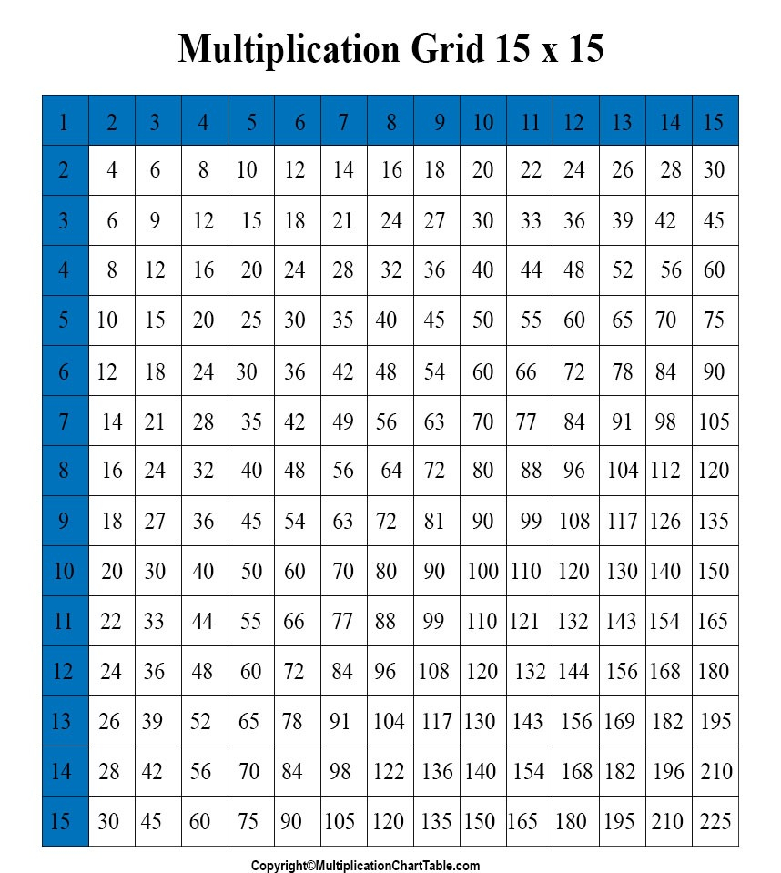 Printable Multiplication Flash Cards