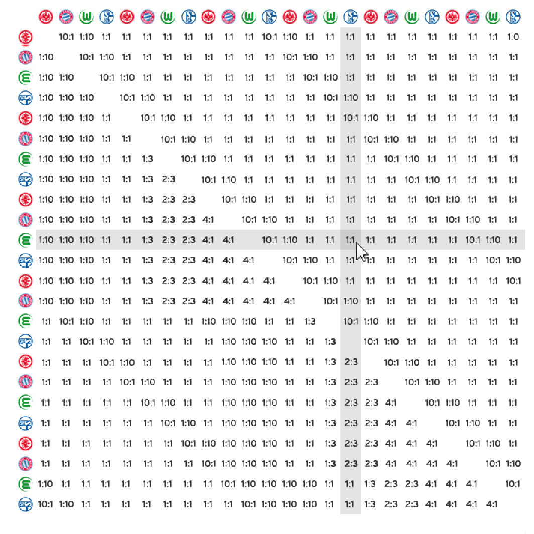 Multiplication Chart 40X40 - Pflag