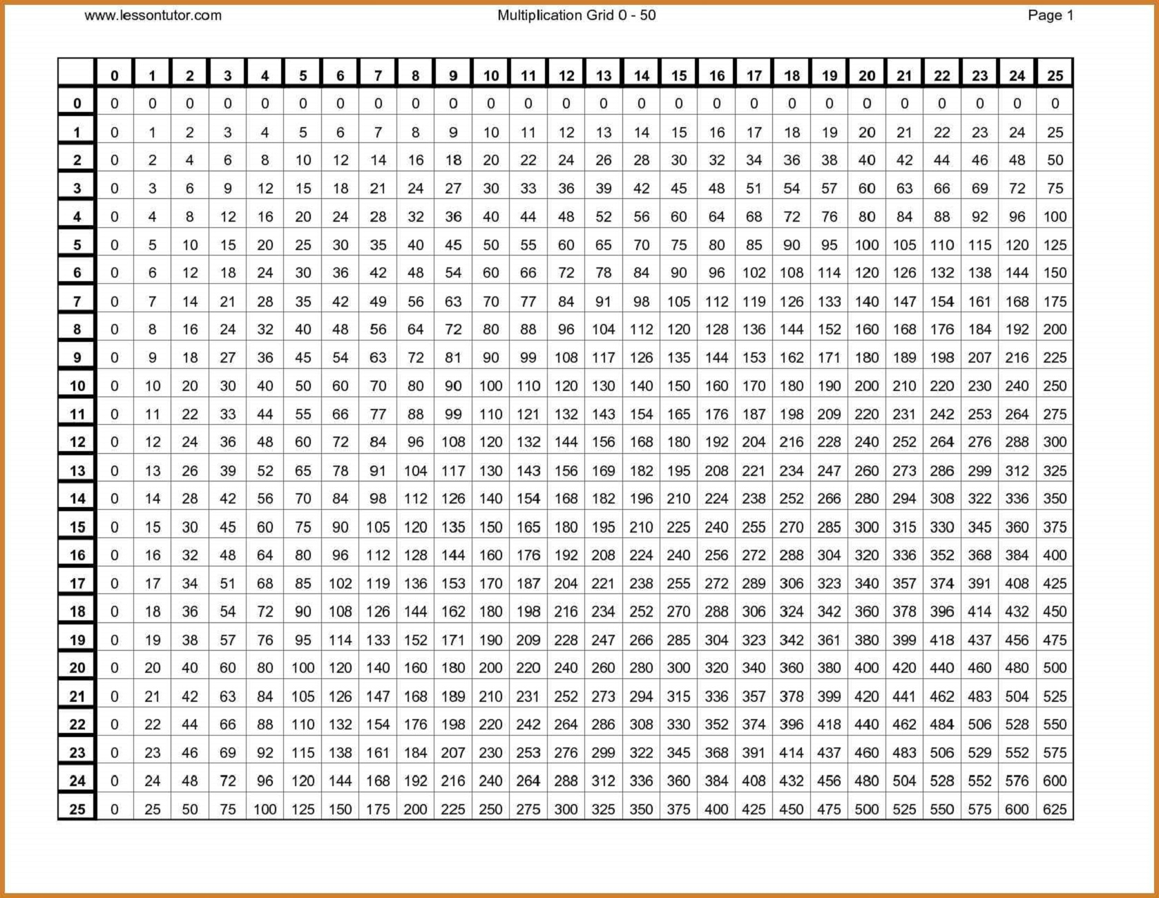 Multiplication Chart From 1 To 20 - Pflag