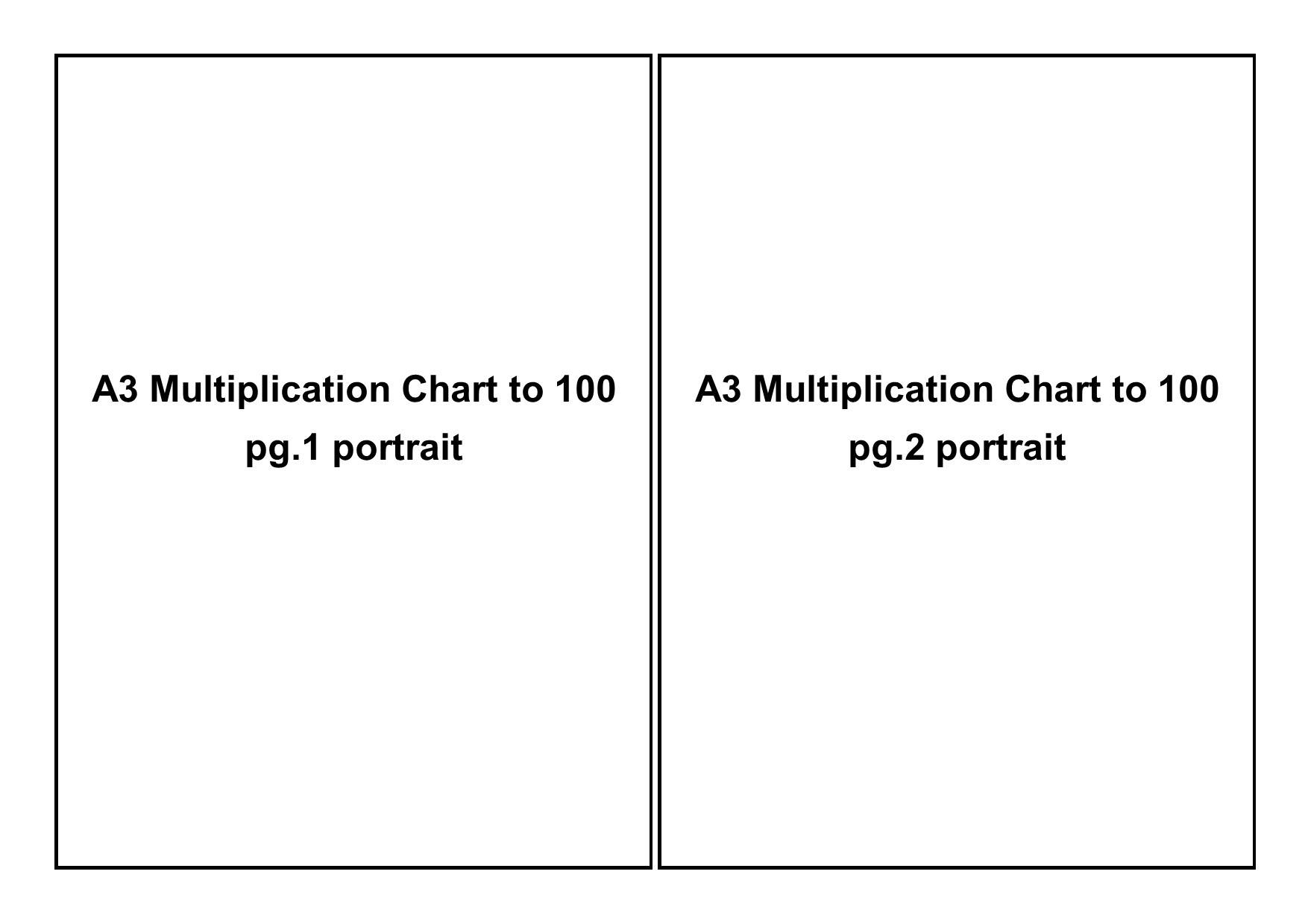 Multiplication Chart To 100