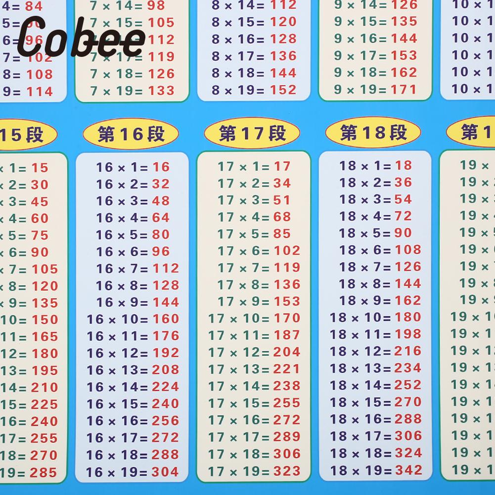 Multiplication Chart To 90 - Pflag