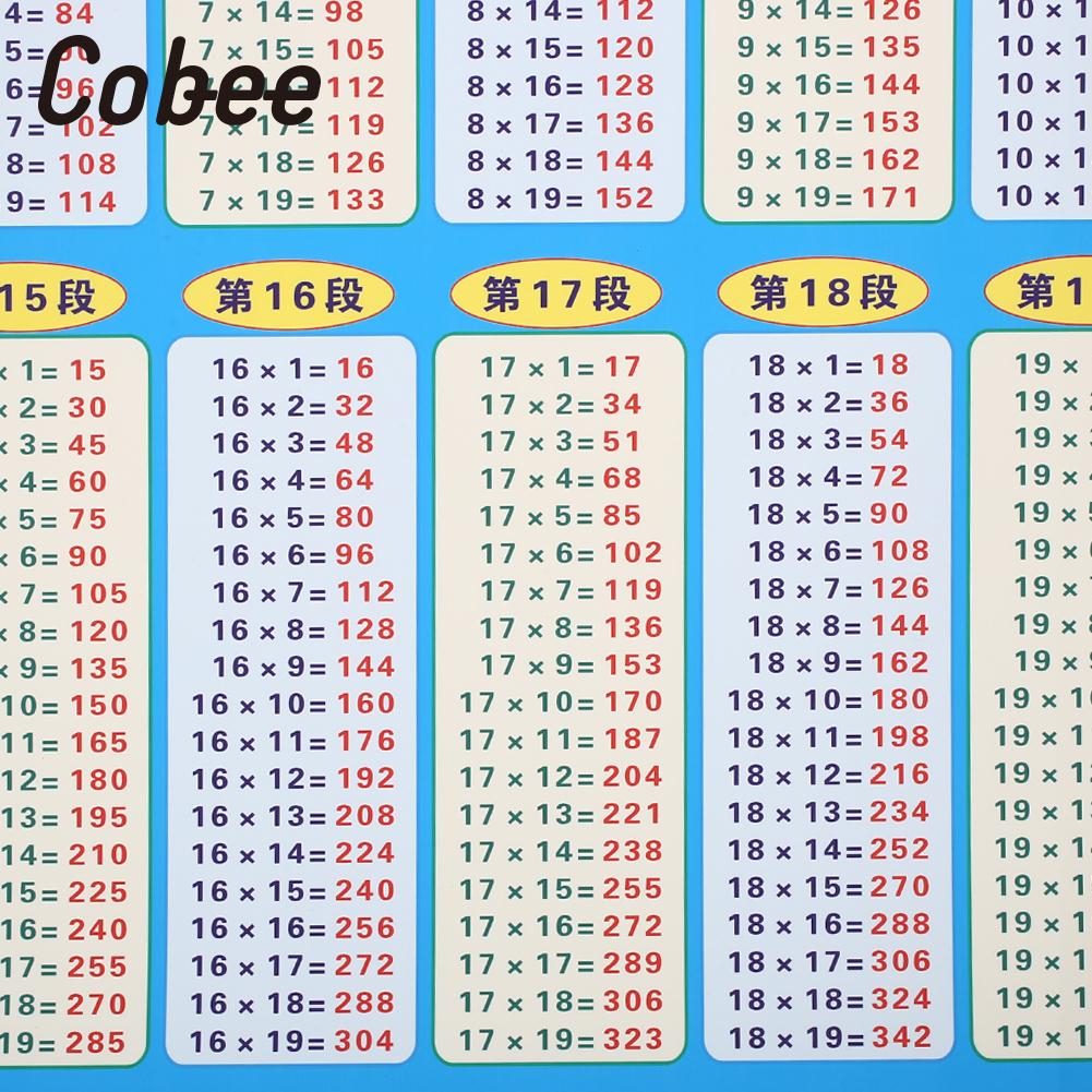 Multiplication Chart To 90 - Pflag