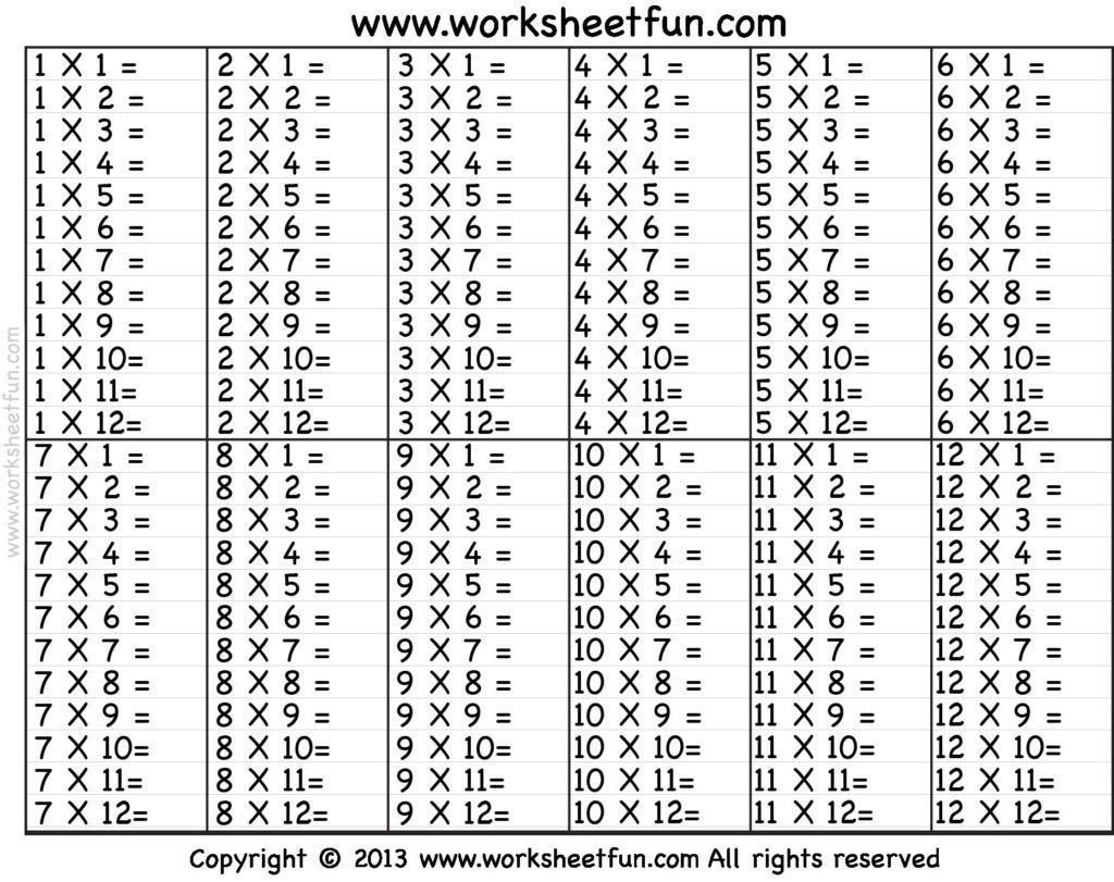 Multiplication Chart Up To 200 In 2020 | Times Tables