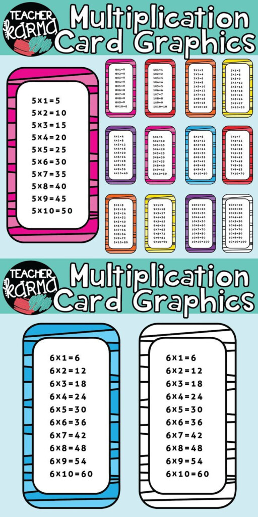 Multiplication Clipart, Times Tables | Teacher Favorite Multiplication Clipart, Times Tables | Teacher Favorite