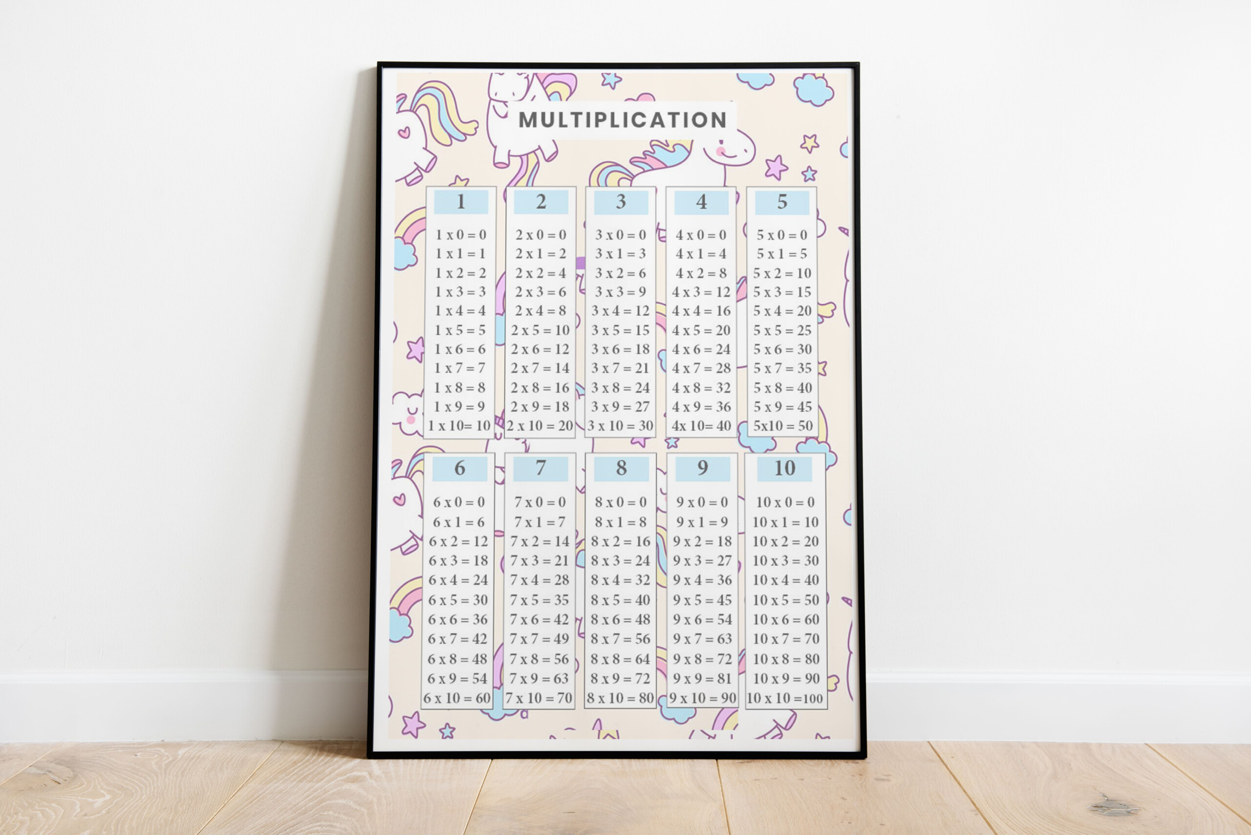 Multiplication &amp; Division Table Chart Unicorn Printable With