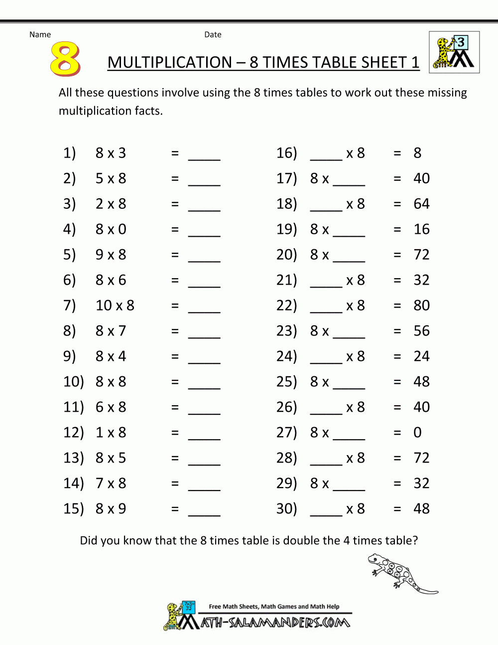 Multiplication Drill Sheets 3Rd Grade | Printable Math