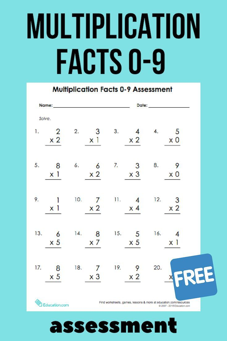 Multiplication Facts 0-9 Assessment | Worksheet | Education