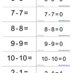 Multiplication Facts Flash Cards Printable | Kids Activities