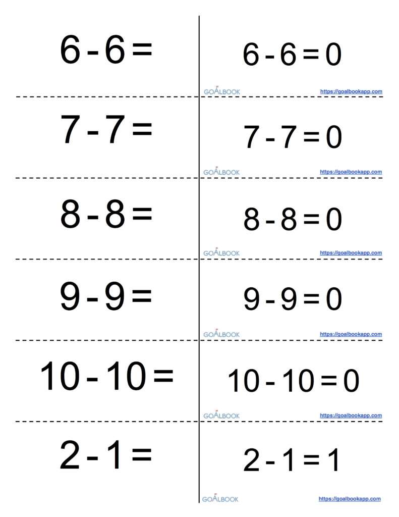 Multiplication Facts Flash Cards Printable | Kids Activities Multiplication Facts Flash Cards Printable | Kids Activities