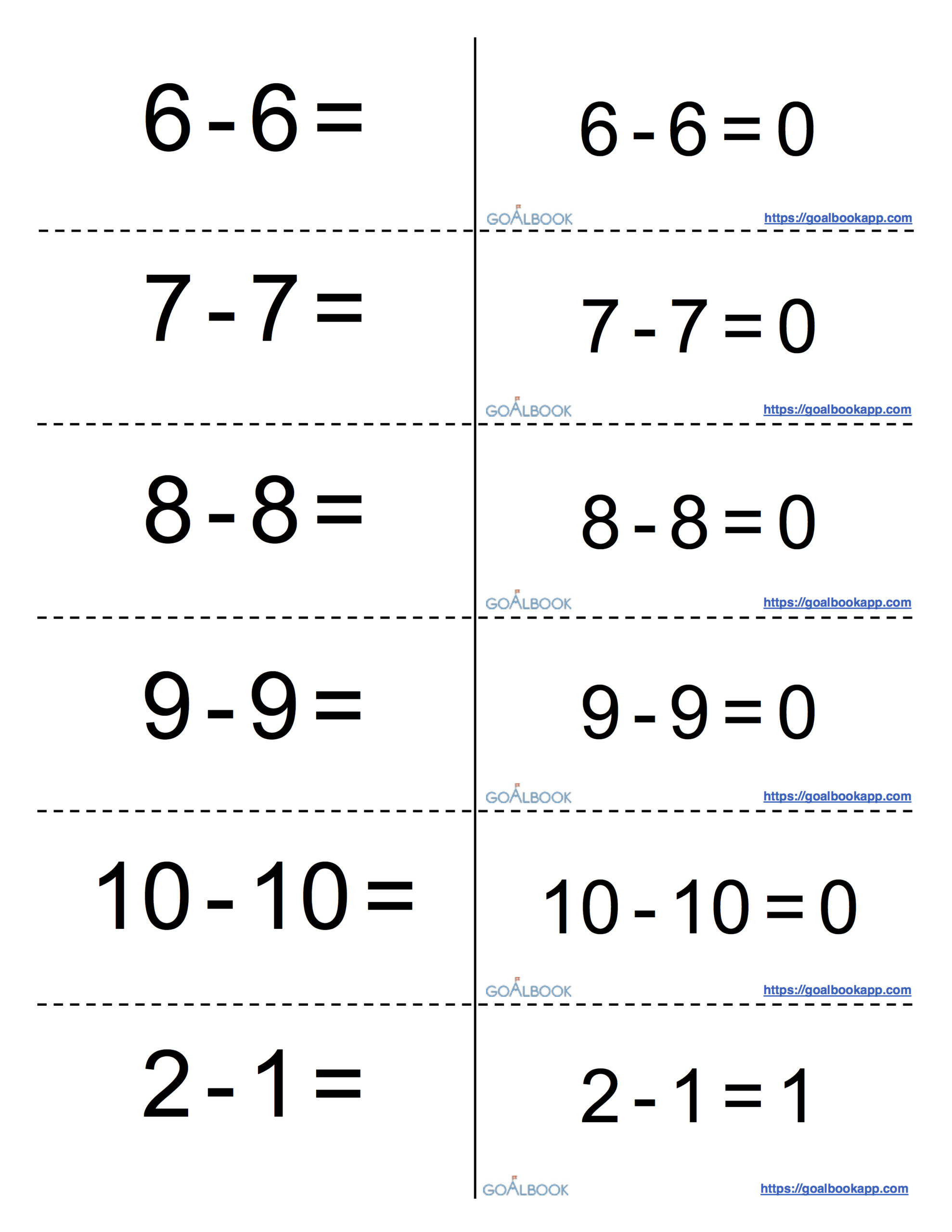 Multiplication Facts Flash Cards Printable | Kids Activities