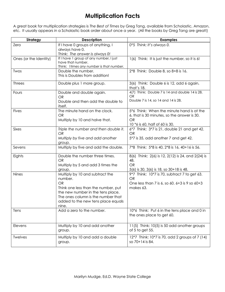 Multiplication Facts Gilbert Public Schools Multiplication Facts Gilbert Public Schools