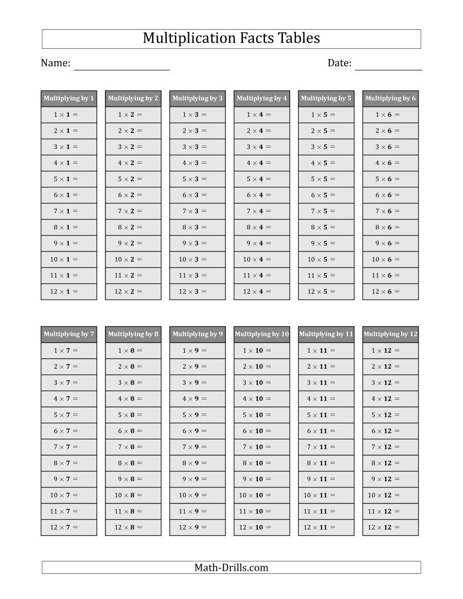 Multiplication Facts Tables In Gray 1 To 12 (Answers Omitted