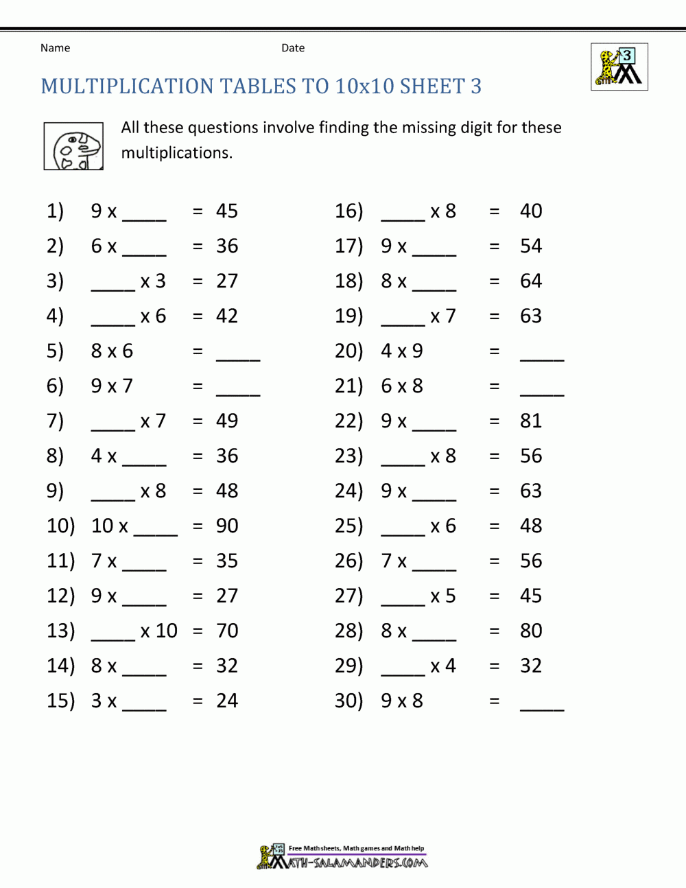 Multiplication Facts Worksheet Year 3