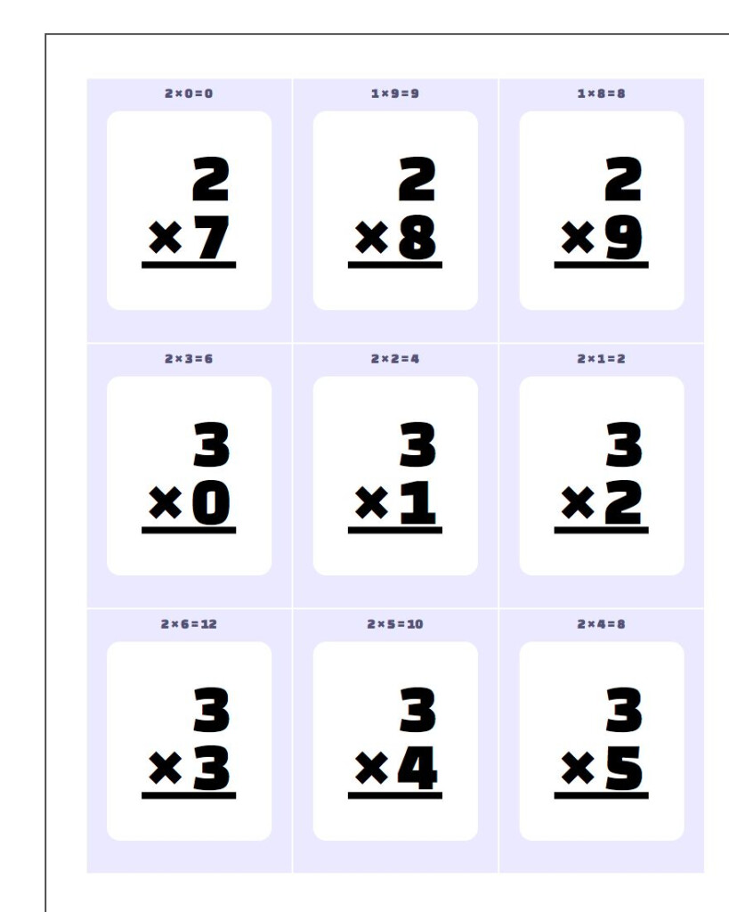 Multiplication Flash Cards Multiplication Flash Cards