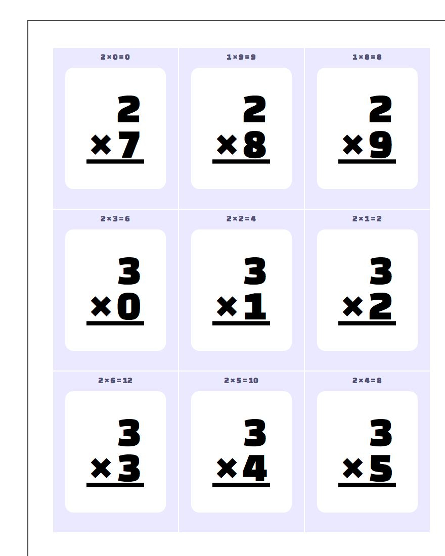 Multiplication Flash Cards