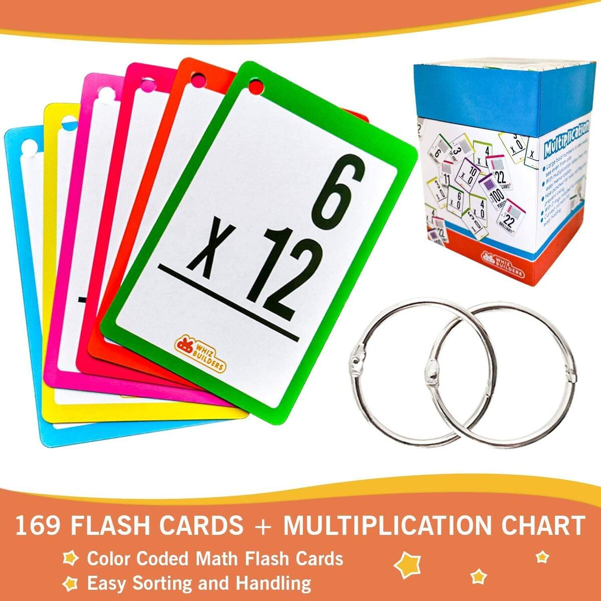 Multiplication Flash Cards For 3Rd Grade , Toddlers 2-4 – 169 Math  Manipulatives Flashcards - Multiplication And Division Times Table –  Learning Card