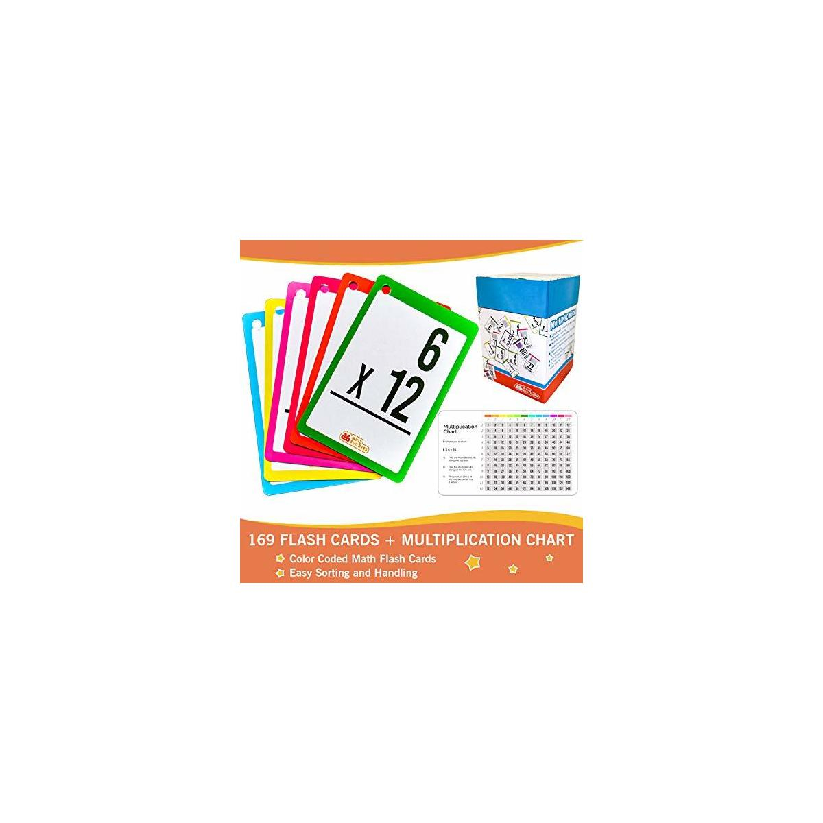 Multiplication Flash Cards For 3Rd Grade , Toddlers 2-4 – 169 Math  Manipulatives Flashcards - Multiplication And Division Times Table –  Learning Card