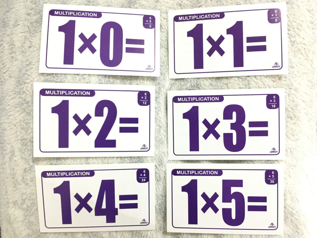 Multiplication Flash Cards For Kids Multiplication Flash Cards For Kids