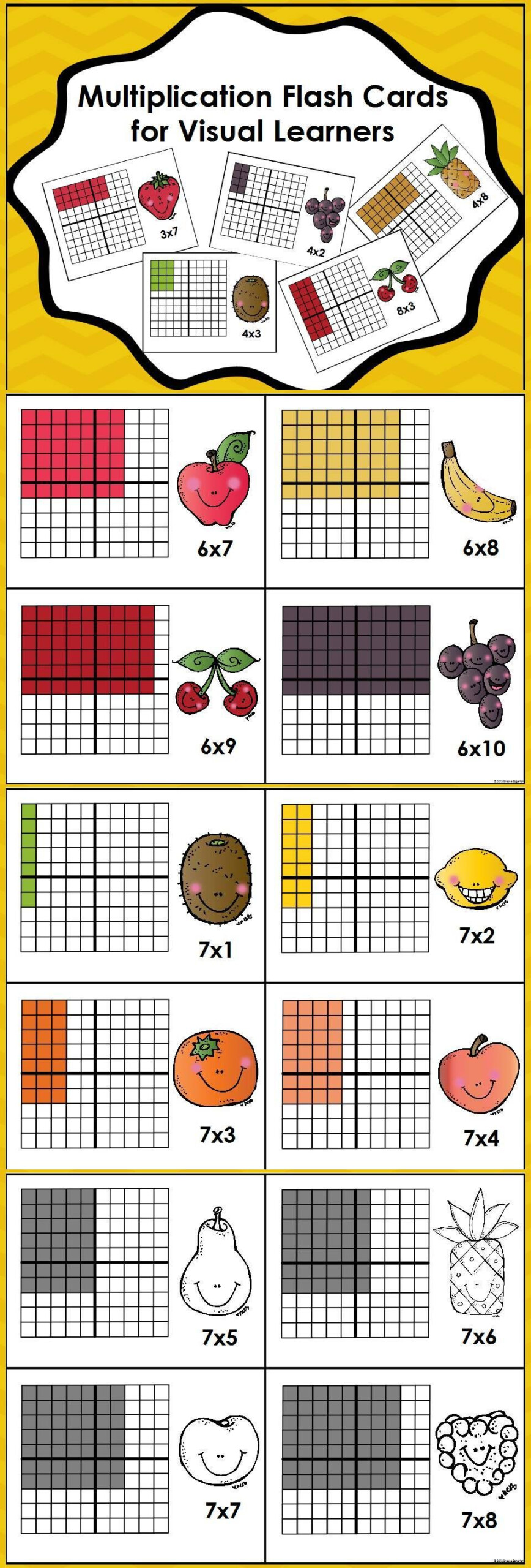 Multiplication Flash Cards For Visual Learners