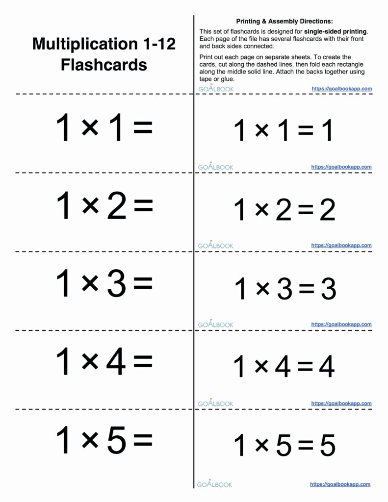 Multiplication Flash Playing Cards Printable Then Luxurious Multiplication Flash Playing Cards Printable Then Luxurious