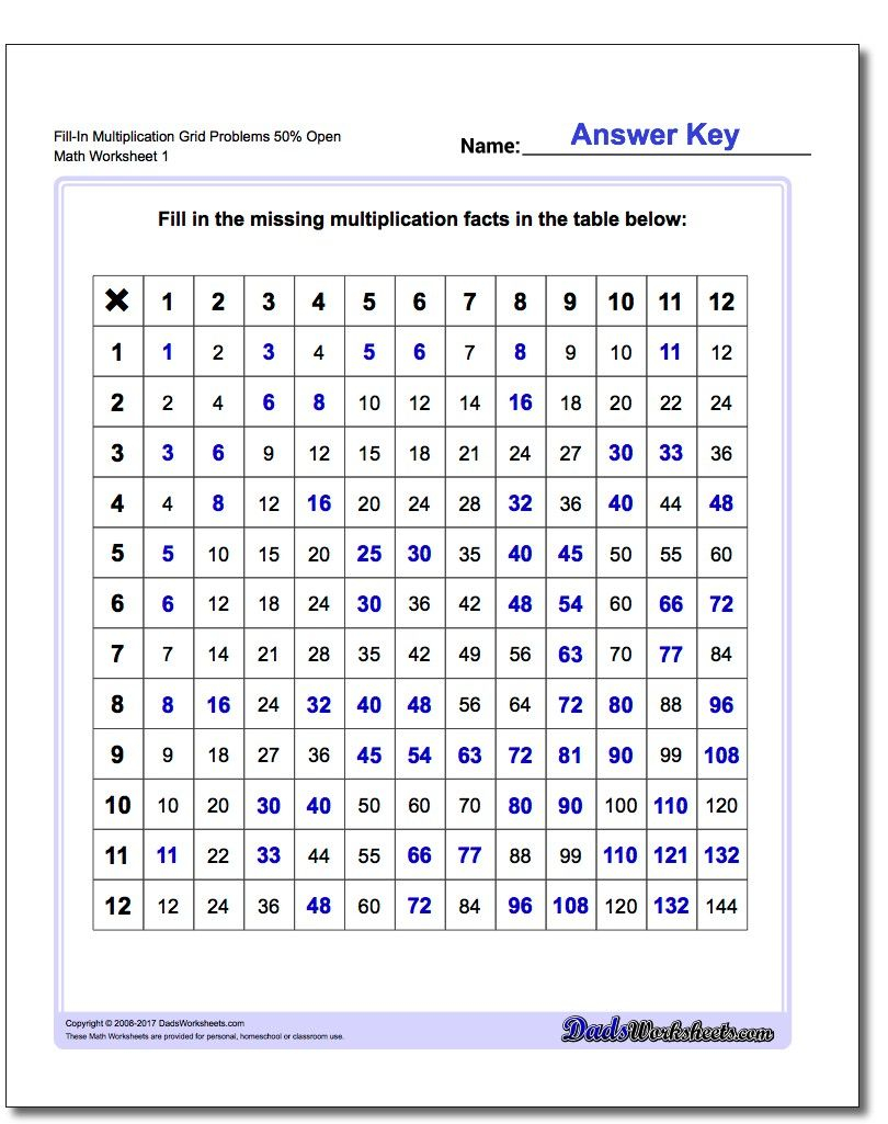 Multiplication Grids | Multiplication Worksheets