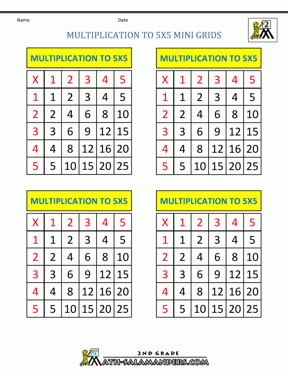 Multiplication Practice Worksheets To 5X5