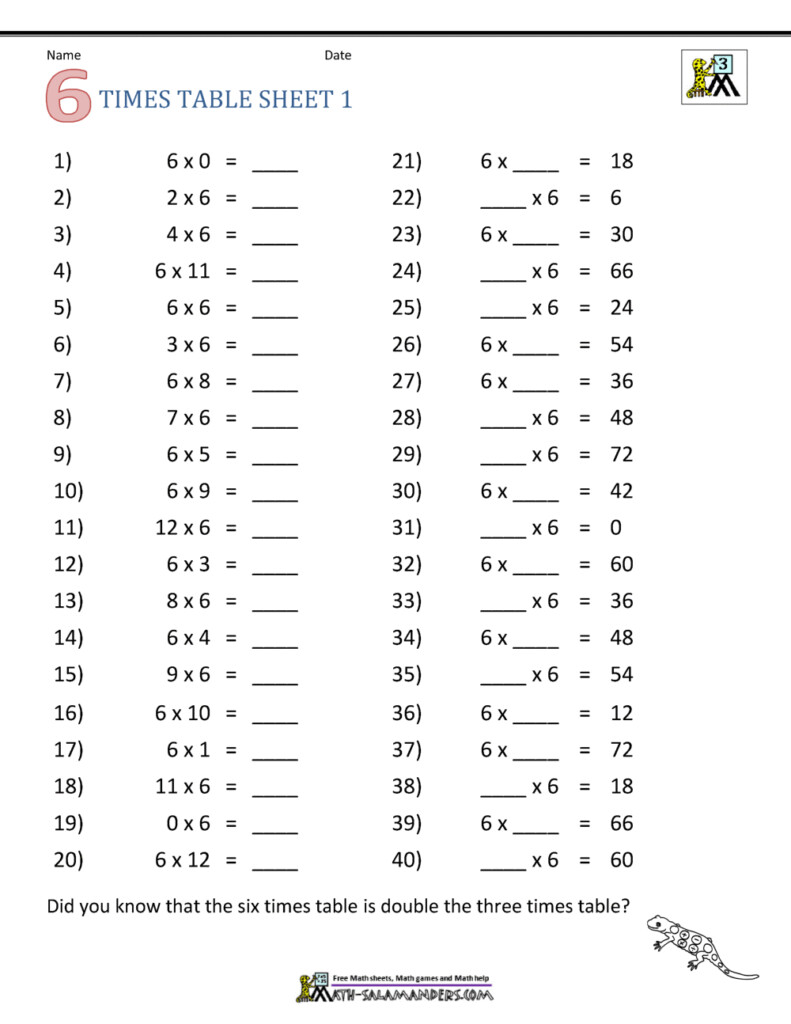 Multiplication Problems For Grade 6 6 Grade Math Multiplication Problems For Grade 6 6 Grade Math