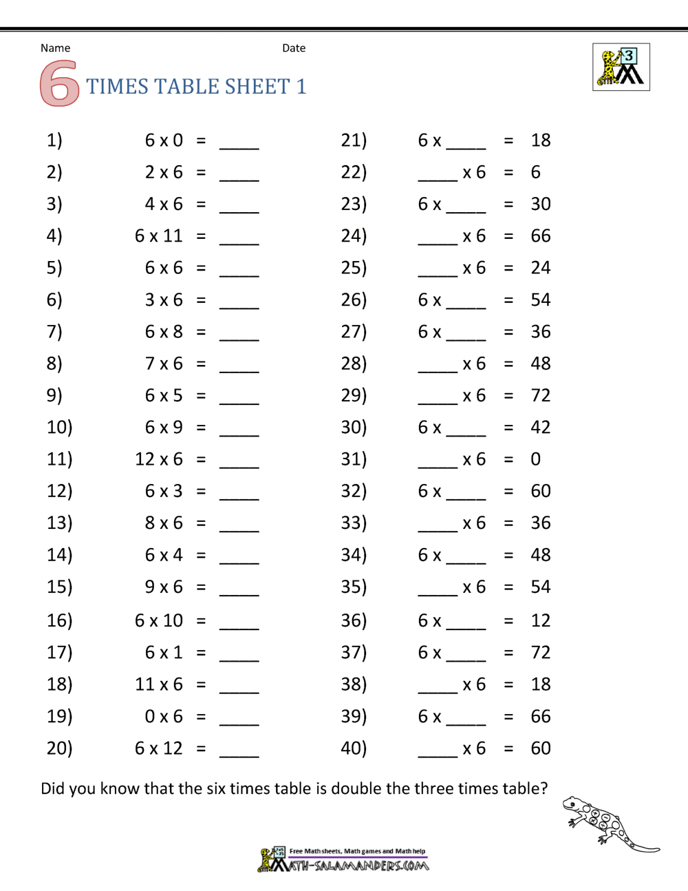 Multiplication Problems For Grade 6 6 Grade Math