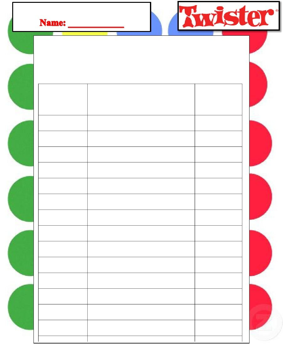 Multiplication Recording Sheet From 2Nd Grade With Mrs. Wade