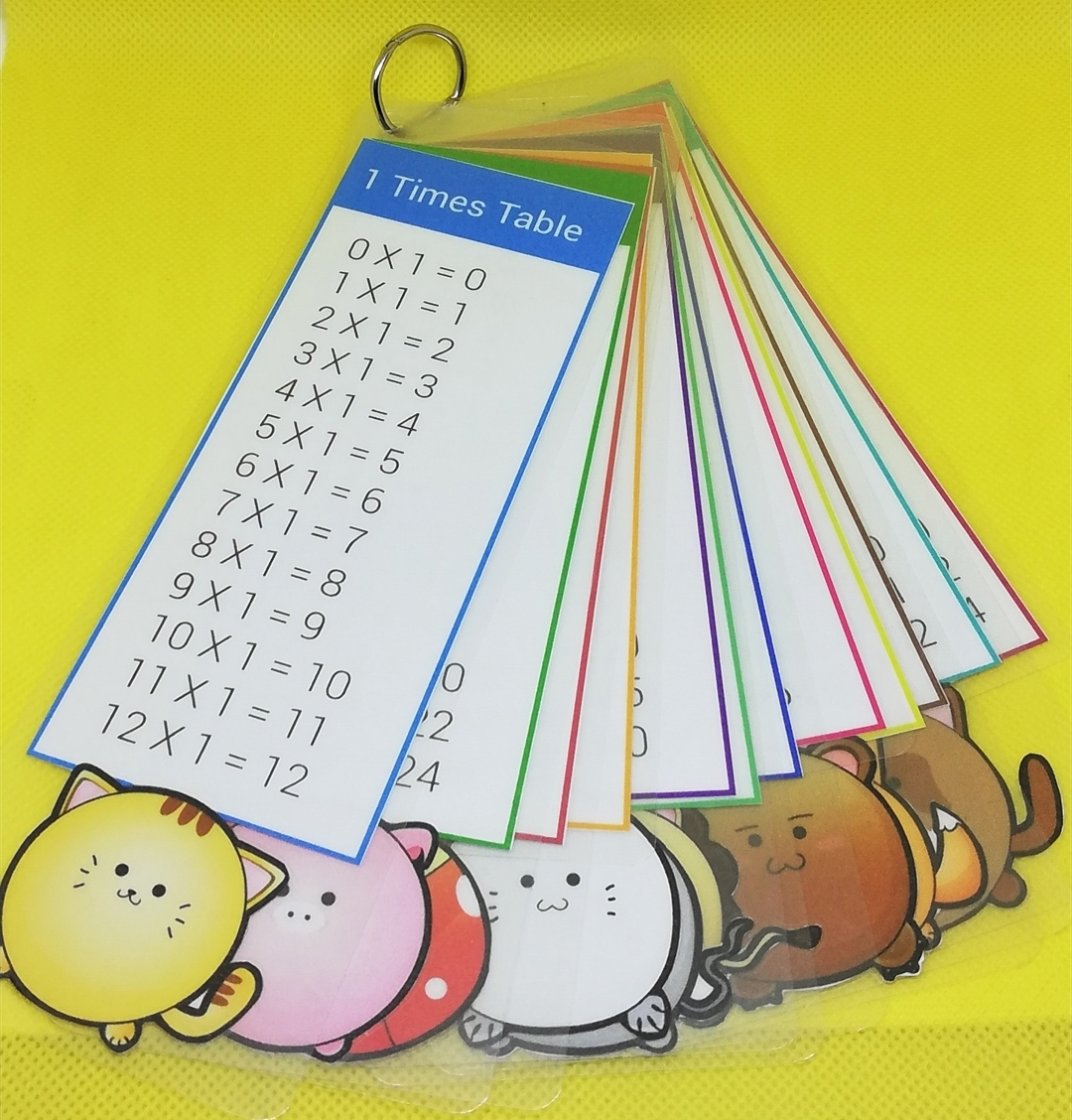 Multiplication Sets (Laminated Flash Cards)