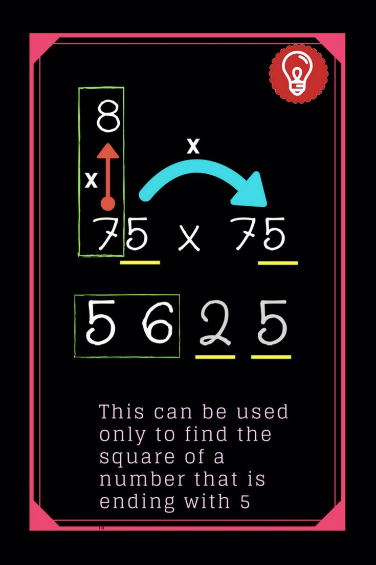 Multiplication Shortcuts. To Find The Squares Number