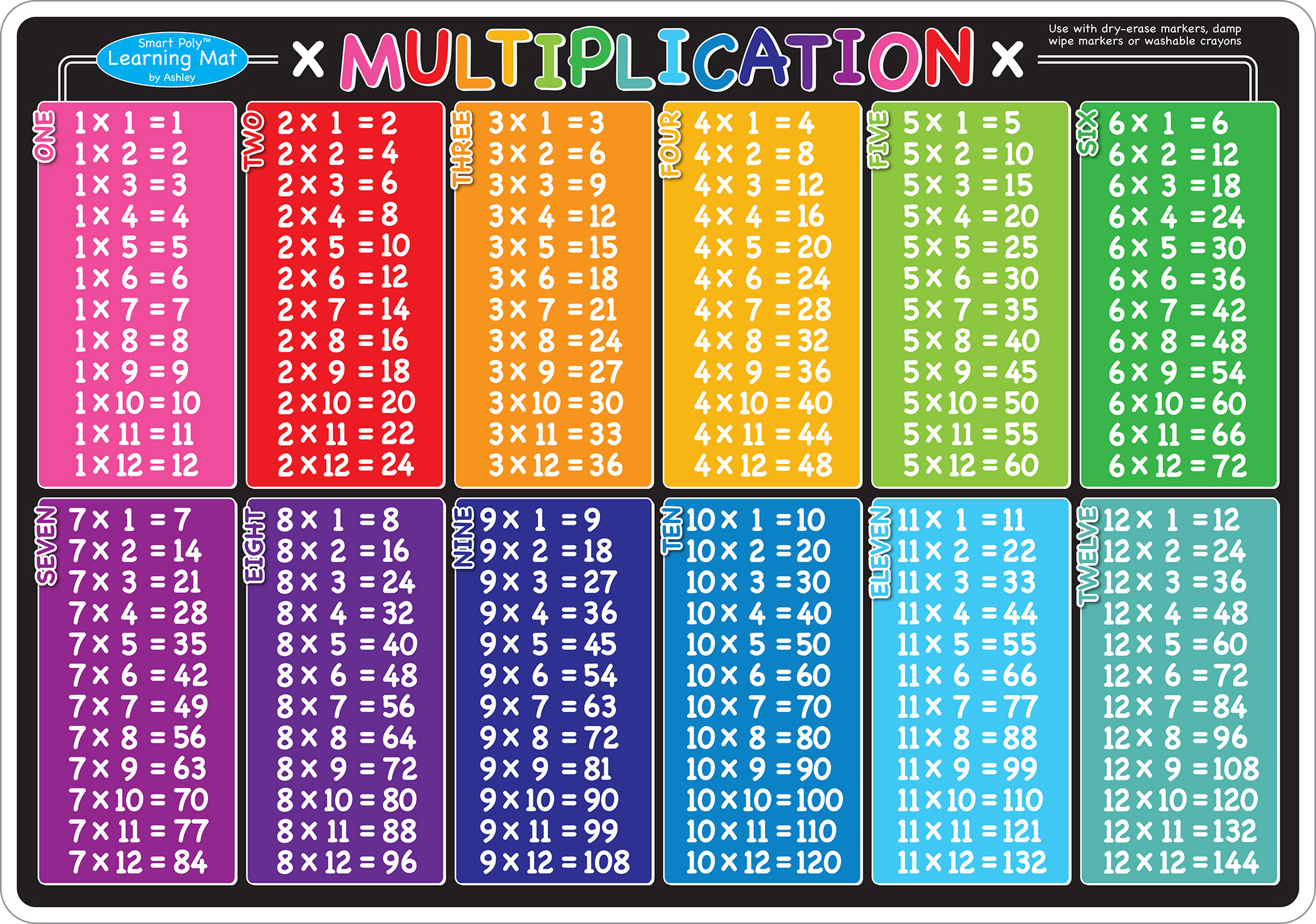 Multiplication Smart Poly Learning Mat