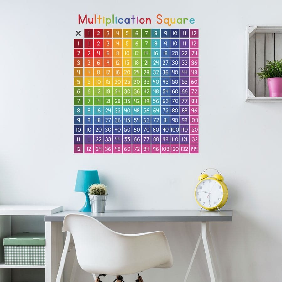 Multiplication Square Wall Sticker