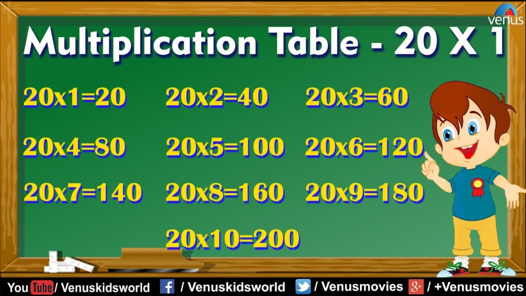 Multiplication Table 20 X 1 || Multiplication Rhymes For Kids Multiplication Table 20 X 1 || Multiplication Rhymes For Kids