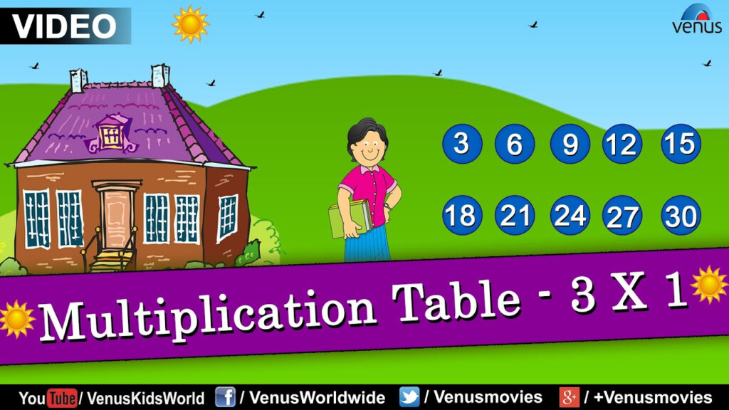 Multiplication Table 3 X 1 || Multiplication Rhymes For Kids Multiplication Table 3 X 1 || Multiplication Rhymes For Kids