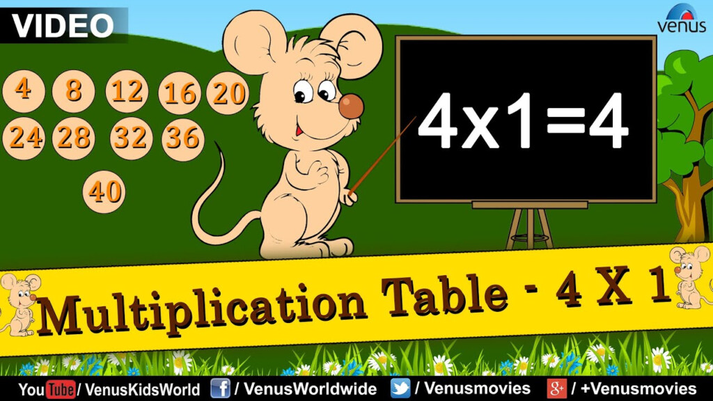 Multiplication Table 4 X 1 || Multiplication Rhymes For Kids Multiplication Table 4 X 1 || Multiplication Rhymes For Kids