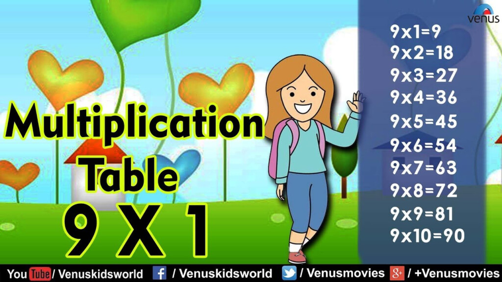 Multiplication Table 9 X 1 || Multiplication Rhymes For Kids Multiplication Table 9 X 1 || Multiplication Rhymes For Kids