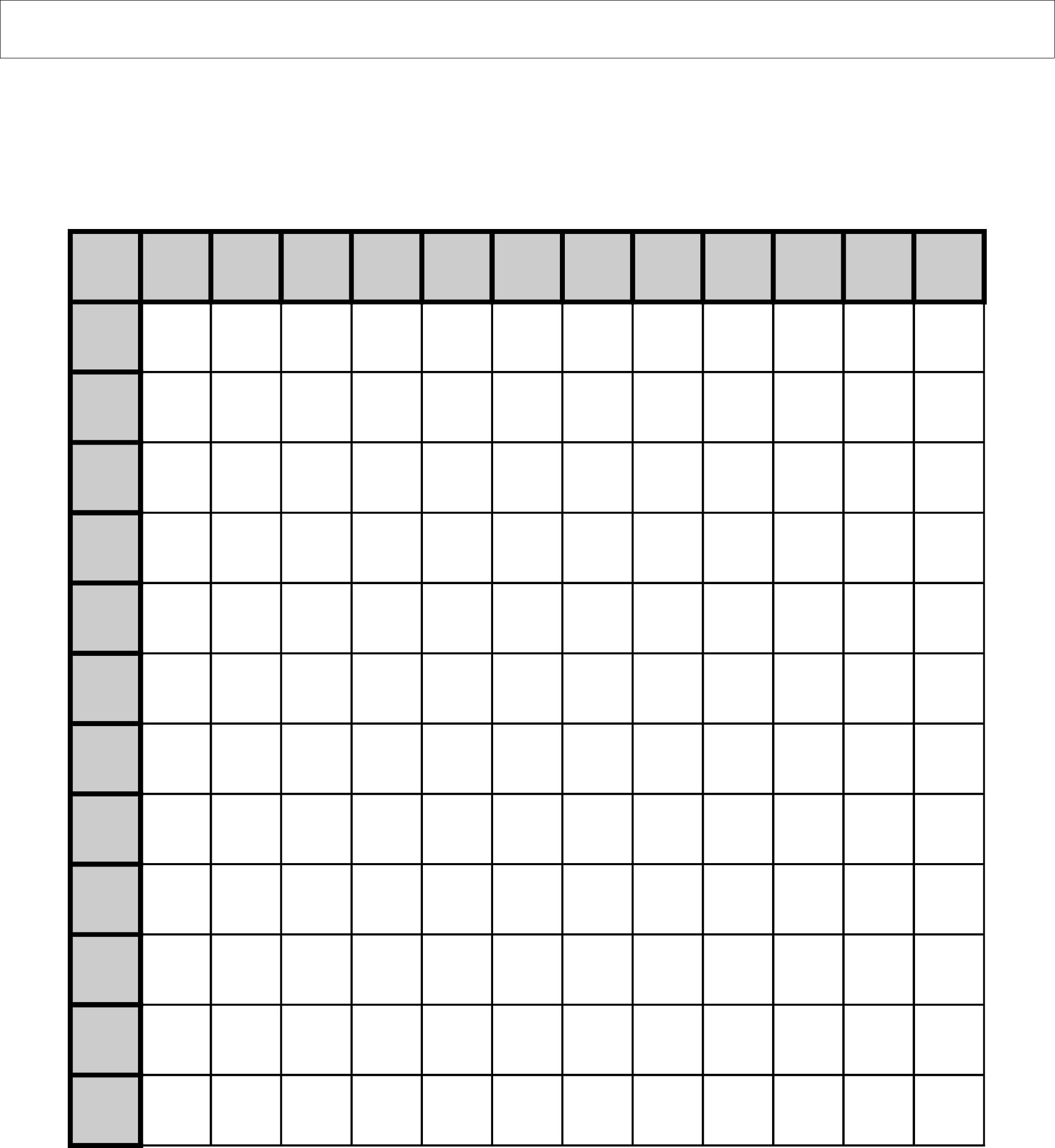 Multiplication Table Chart Fill In