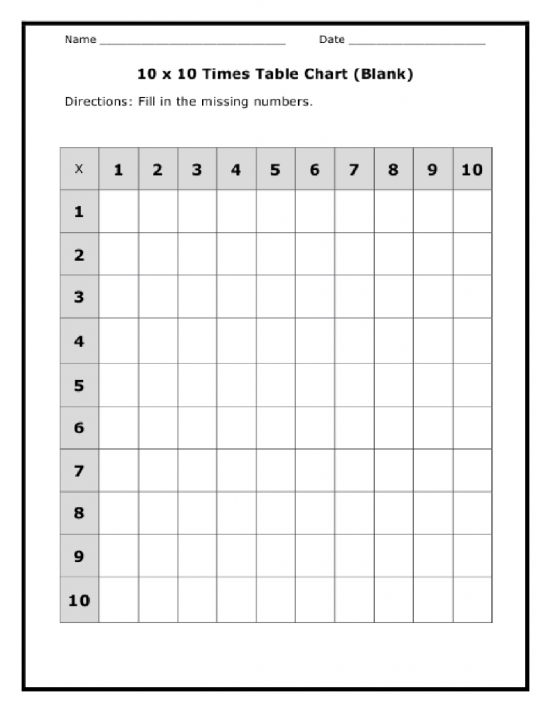 Free Printable Blank Multiplication Chart Worksheets Printable Multiplication Flash Cards
