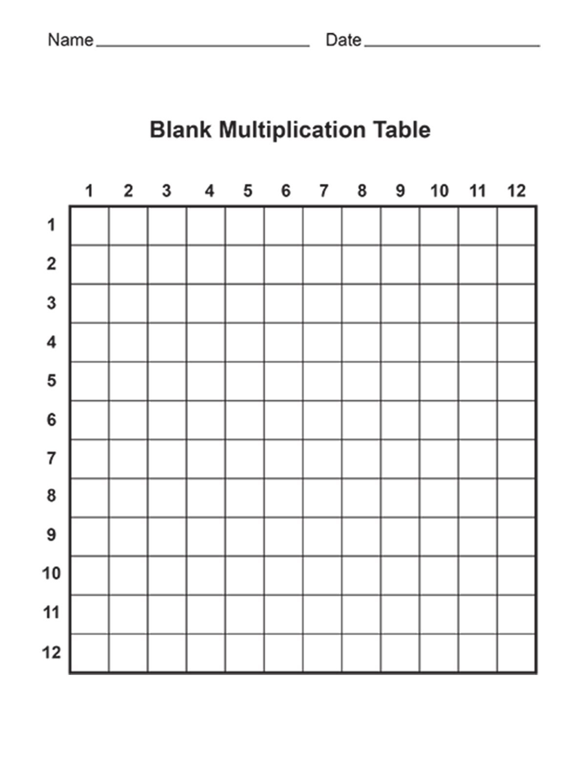 Multiplication Table Chart Worksheet For Kids [Free Printable]