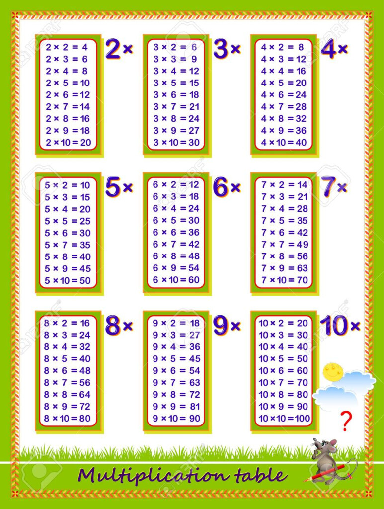 Multiplication Table For Kids. Math Education. Printable Poster.. Multiplication Table For Kids. Math Education. Printable Poster..