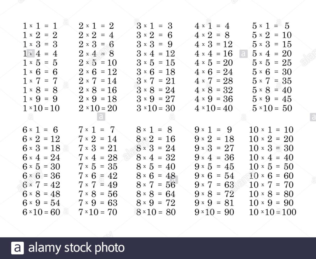 Multiplication Table High Resolution Stock Photography And Multiplication Table High Resolution Stock Photography And