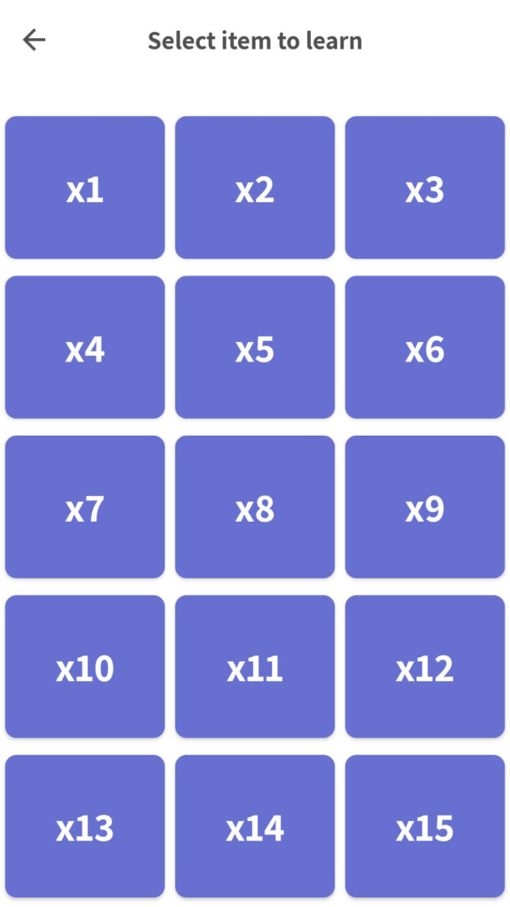 Multiplication Table Learn Easily, Times Tables For Multiplication Table Learn Easily, Times Tables For