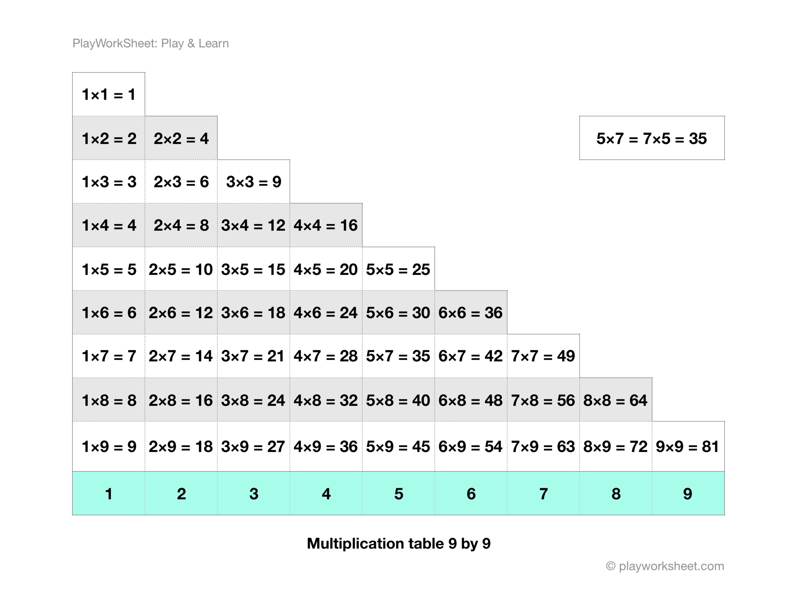 Multiplication Table Ninenine 9X9 With 45 Terms | Free