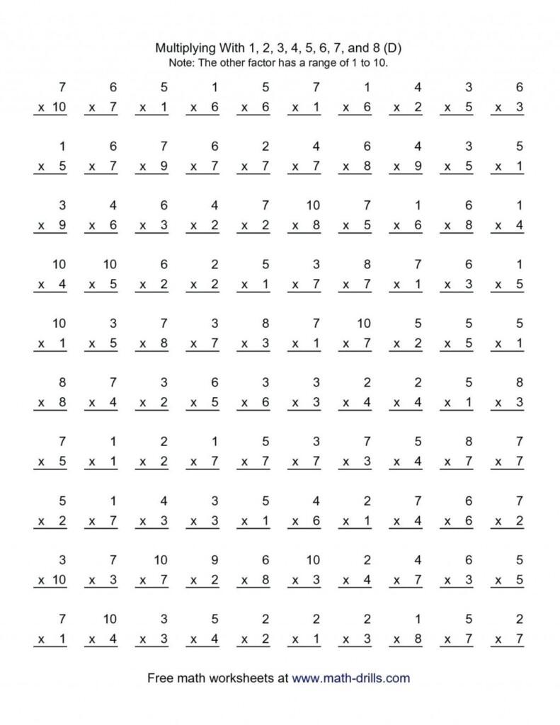 Multiplication Table Printable Up To Free Worksheets Grade Multiplication Table Printable Up To Free Worksheets Grade