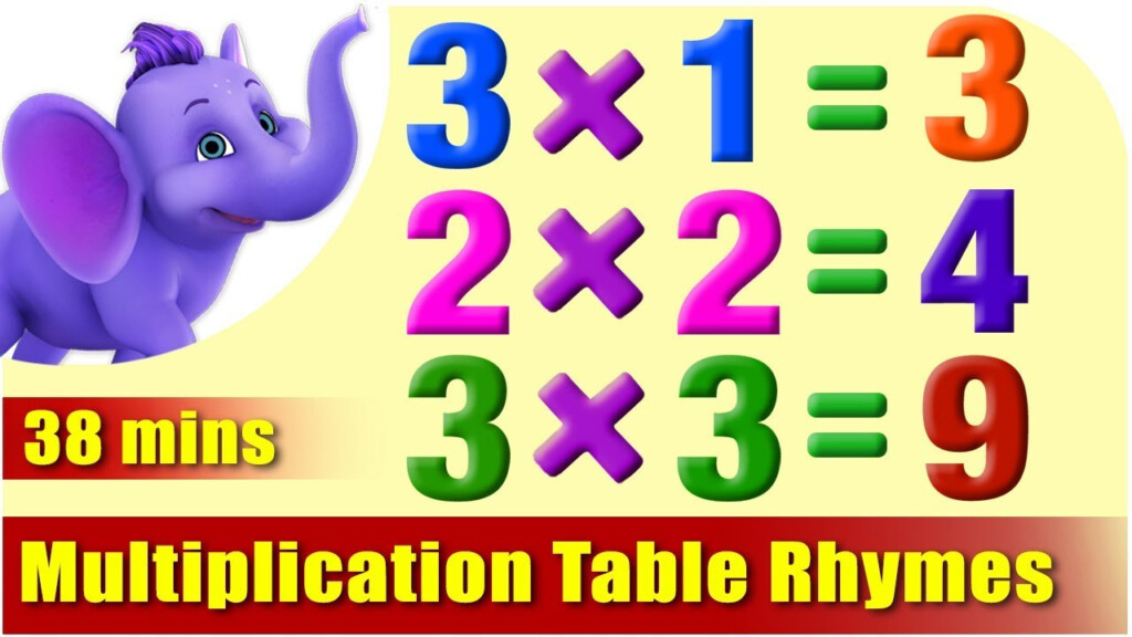 Multiplication Table Rhymes 1 To 20 In Ultra Hd (4K) Multiplication Table Rhymes 1 To 20 In Ultra Hd (4K)