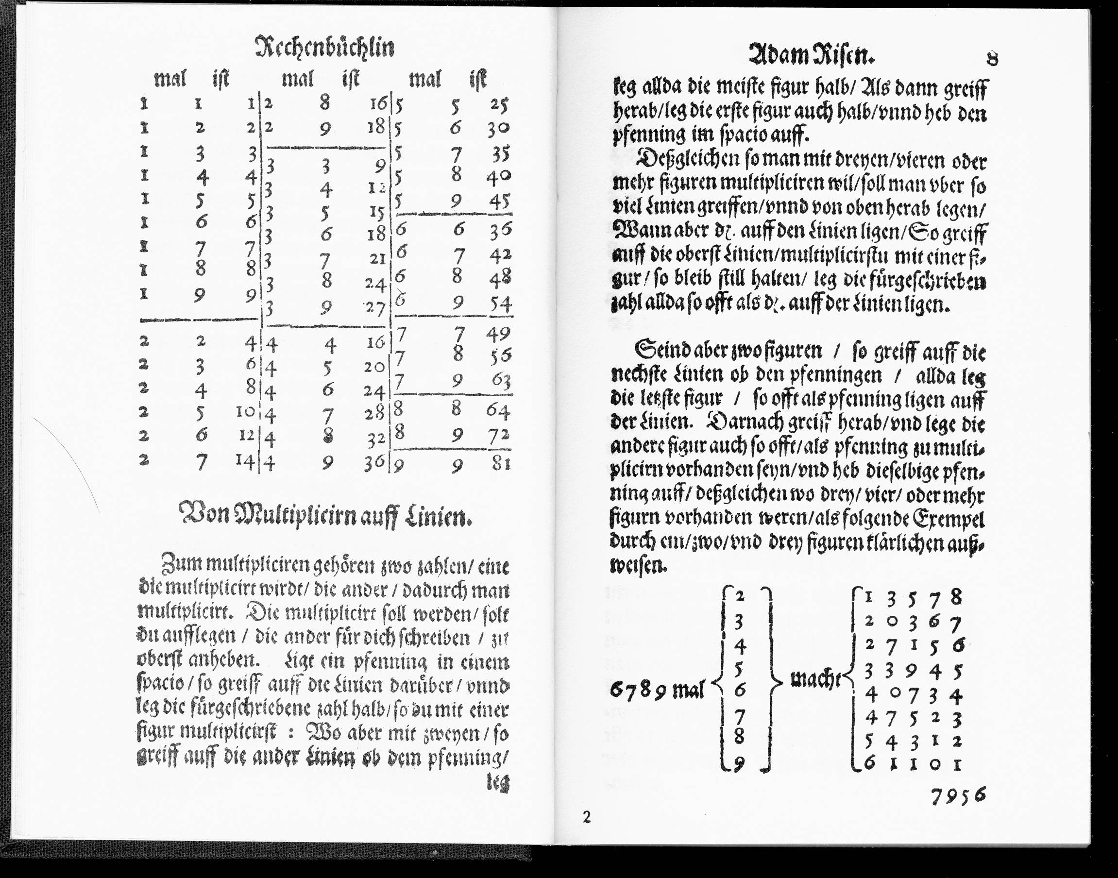 Multiplication Table - Simple English Wikipedia, The Free