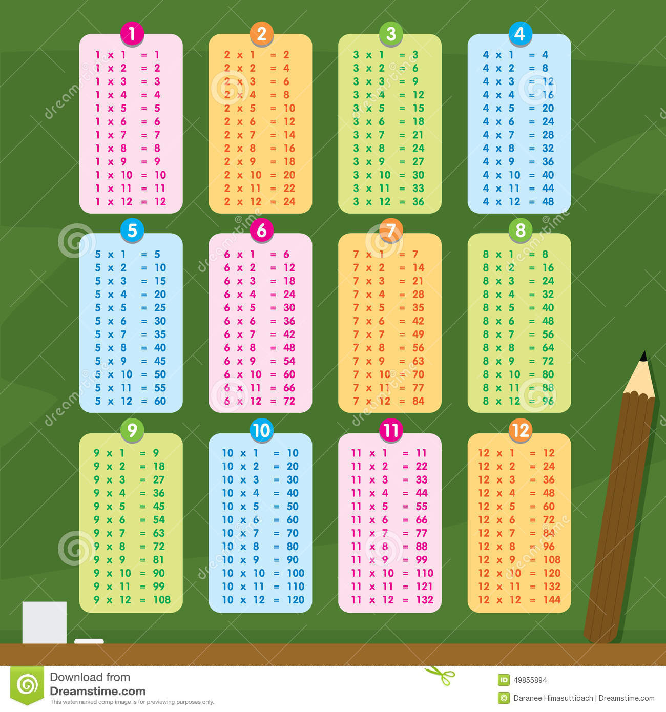 Multiplication Table Stock Illustrations – 807