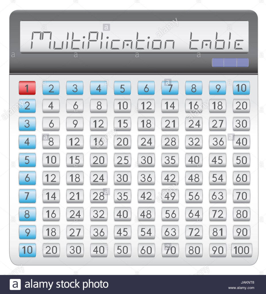Multiplication Table Vector High Resolution Stock Multiplication Table Vector High Resolution Stock