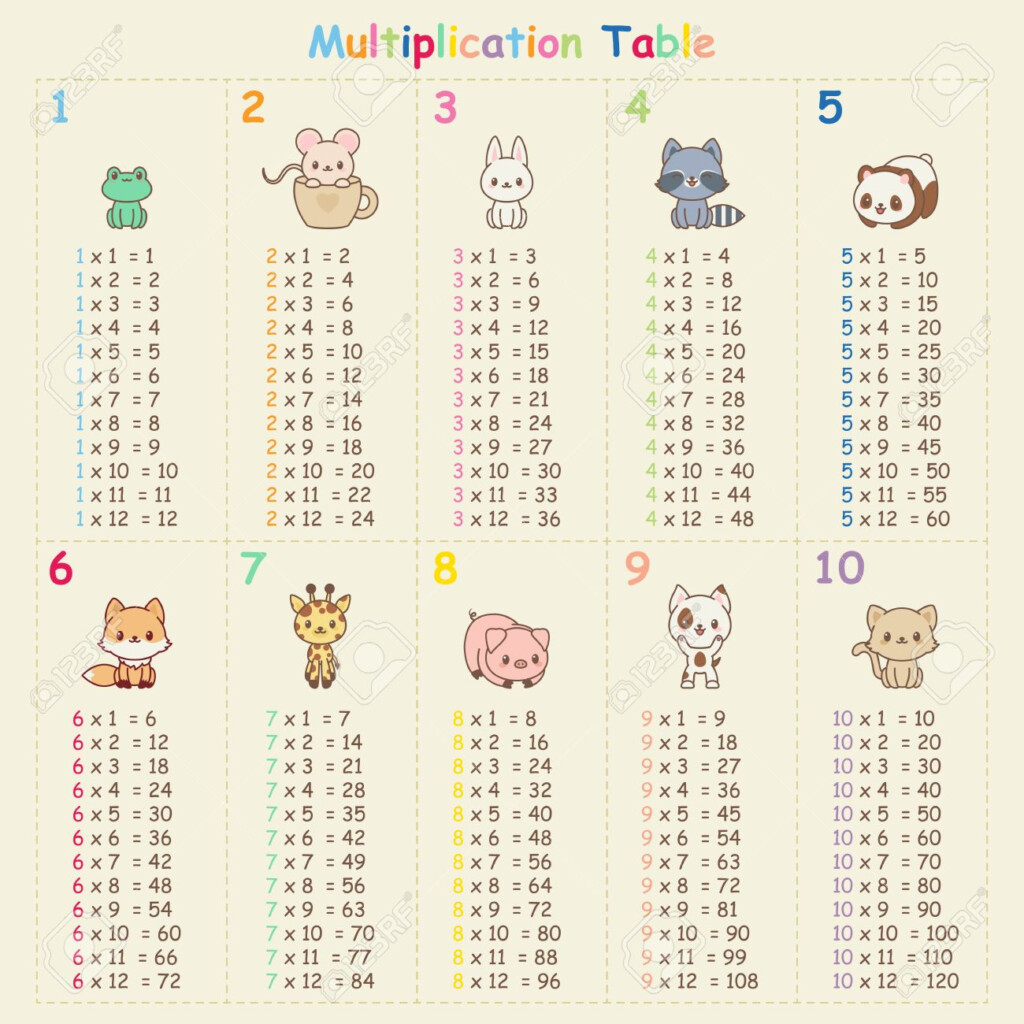 Multiplication Table With Cute Kawaii Animals. Educational Art.. Multiplication Table With Cute Kawaii Animals. Educational Art..
